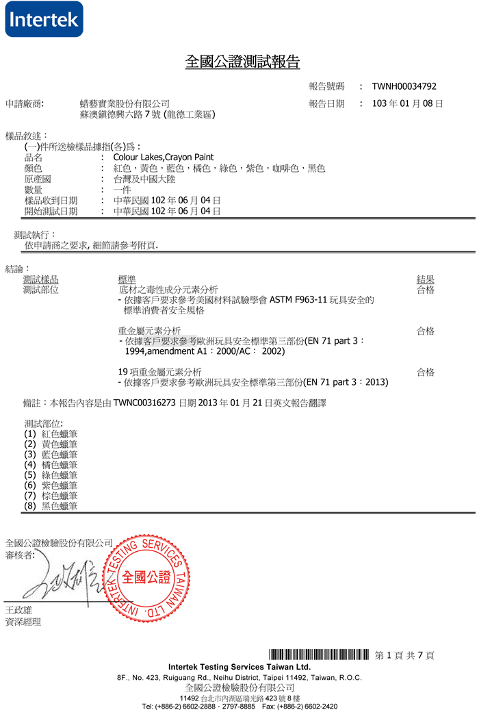 【PAR.T】彩虹商品-人體彩繪筆-全國公證測試報告